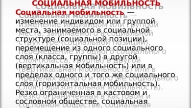 Photo of Музыка как форма искусства