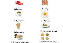 Photo of Топ-10 продуктов для набора мышечной массы